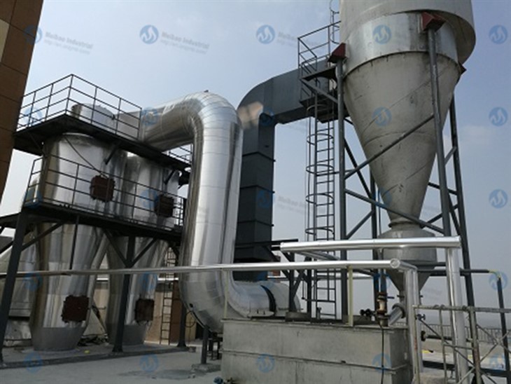 Dust Removal Equipment